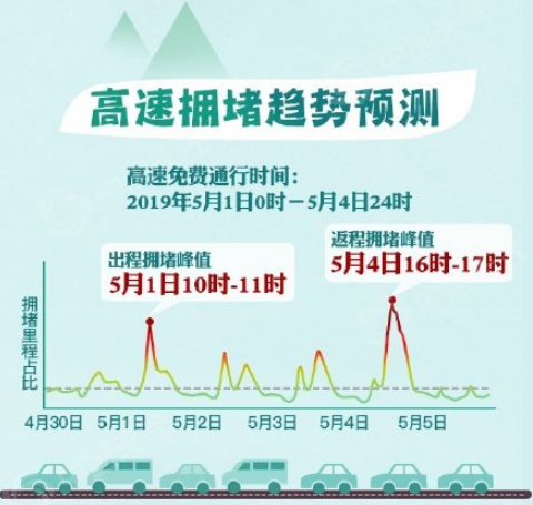 1556613252964548.png 微信截图_20190430142541.png